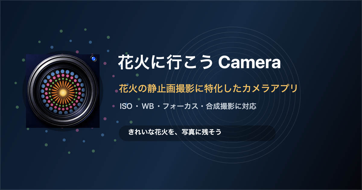 花火に行こう Camera アイコン